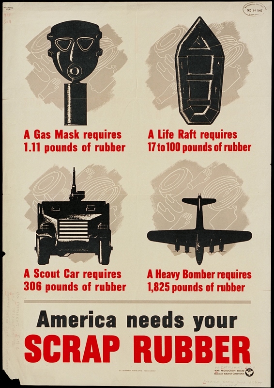 A poster that says "a gas mask requires 1.11 pounds of rubber" with a picture of a gas mask, "a life raft requires 17 to 100 pounds of rubber" with a picture of a life raft, "a scout car requires 306 pounds" with a picture of a scout car, "a heave bomber requires 1,825 pounds of rubber" with a picture of a heavy bomber, and "America needs your scrap rubber" 