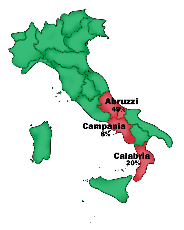 Map of Italy that shows the regions where Wooster's Italian population came from (Campania: 8 percent, Calabria: 20 percent, Abruzzi: 49 percent). 